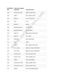 UC5550-67HFN Datasheet Page 10