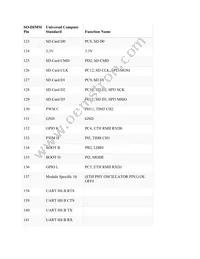 UC5550-67HFN Datasheet Page 11