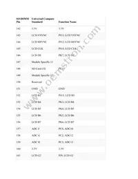 UC5550-67HFN Datasheet Page 12