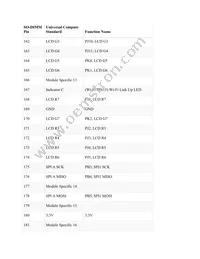 UC5550-67HFN Datasheet Page 13