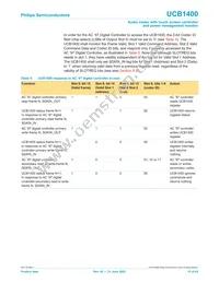 UCB1400BE Datasheet Page 15