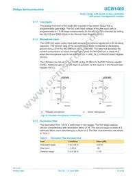 UCB1400BE Datasheet Page 21