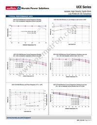 UCE-5/10-D48PH-C Datasheet Page 9