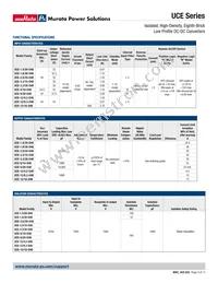 UCE-5/20-D48N-C Datasheet Page 3