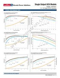 UCH-12/4.2-D48N-C Datasheet Page 9