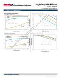 UCH-12/4.2-D48N-C Datasheet Page 12