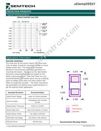UCLAMP0551Y.TFT Datasheet Page 4
