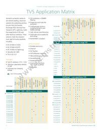 UCLAMP3331ZATFT Datasheet Page 2