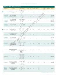 UCLAMP3331ZATFT Datasheet Page 4