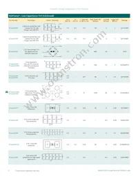 UCLAMP3331ZATFT Datasheet Page 8