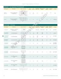 UCLAMP3331ZATFT Datasheet Page 10