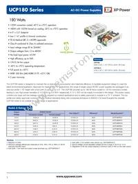 UCP180PS28 Datasheet Cover