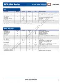 UCP180PS28 Datasheet Page 2