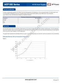 UCP180PS28 Datasheet Page 8