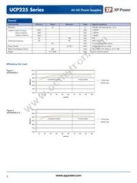 UCP225PS48 Datasheet Page 3