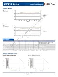 UCP225PS48 Datasheet Page 4