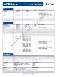 UCP225PS48 Datasheet Page 5