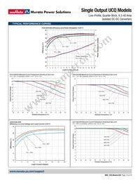 UCQ-5/20-D48N-C Datasheet Page 16