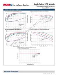 UCQ-5/20-D48N-C Datasheet Page 17