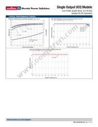 UCQ-5/20-D48N-C Datasheet Page 18