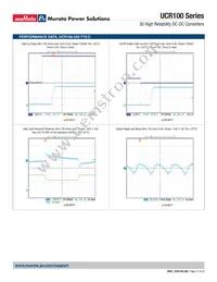 UCR100-240-T72-V-C Datasheet Page 12