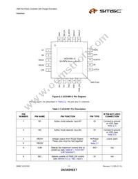 UCS1001-2-BP-TR Datasheet Page 11