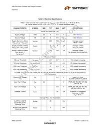 UCS1001-2-BP-TR Datasheet Page 15