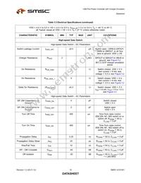 UCS1001-2-BP-TR Datasheet Page 16