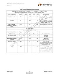 UCS1001-2-BP-TR Datasheet Page 17