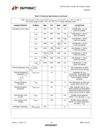 UCS1001-2-BP-TR Datasheet Page 18