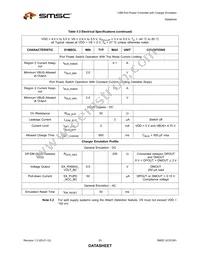 UCS1001-2-BP-TR Datasheet Page 20
