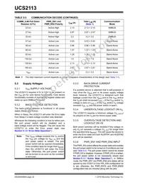 UCS2113T-1-V/G4 Datasheet Page 22