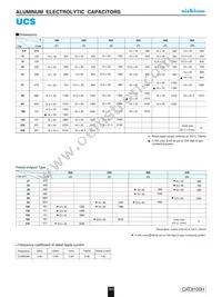 UCS2E560MND9 Datasheet Page 2