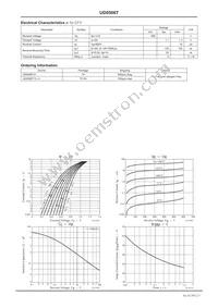 UD0506T-H Datasheet Page 2