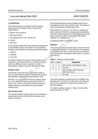 UDA1330ATS/N2 Datasheet Page 8