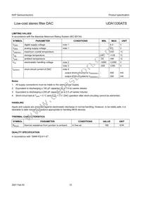 UDA1330ATS/N2 Datasheet Page 12