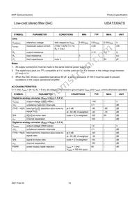 UDA1330ATS/N2 Datasheet Page 14