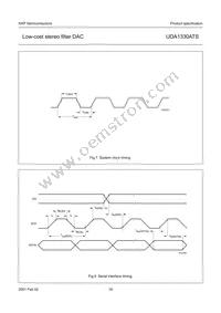 UDA1330ATS/N2 Datasheet Page 16