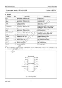 UDA1334ATS/N2 Datasheet Page 6