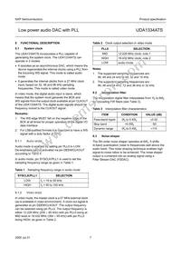 UDA1334ATS/N2 Datasheet Page 7