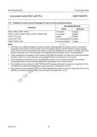 UDA1334ATS/N2 Datasheet Page 19