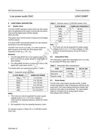 UDA1334BT/N2 Datasheet Page 7