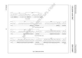 UDA1334BT/N2 Datasheet Page 10