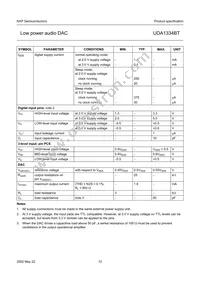 UDA1334BT/N2 Datasheet Page 12