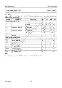 UDA1334BT/N2 Datasheet Page 14
