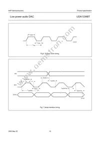 UDA1334BT/N2 Datasheet Page 15