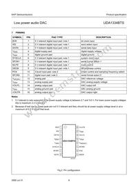 UDA1334BTS/N2 Datasheet Page 6