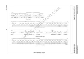 UDA1334BTS/N2 Datasheet Page 10