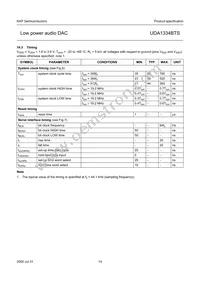 UDA1334BTS/N2 Datasheet Page 14