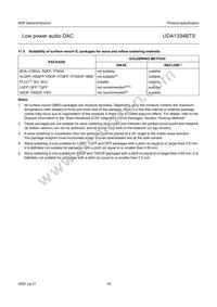 UDA1334BTS/N2 Datasheet Page 19